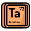 atom, atomic, chemistry, element, mendeleev, tanialim, periodic 