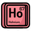 atom, atomic, chemistry, element, holmium, mendeleev, periodic 