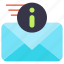 email, fast, info, information 