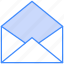 email, mail, message, open 