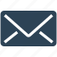 email, mail, inbox, envelope, letter, message 