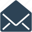 email, mail, inbox, envelope, letter, message 