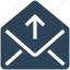 email, mail, inbox, envelope, letter, upload 