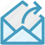 email, envelope, forward, letter, mail, message 
