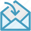 email, envelope, letter, mail, message, received 