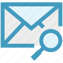 email, envelope, letter, magnifier, message, search 