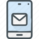 mail, send, envelope, letter, communication, inbox, post, email, message, contact, chat