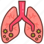 pneumonia, lung, inflammation, respiratory, distress, angina, blennorrhagia 