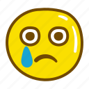 emoji, sad, cry, expression