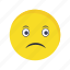 emoticon, sad, emoji 