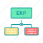connection, erp, network, share 