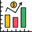 profit, analytics, chart, graph, performance 