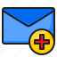 envelope, mail, email, add, message 