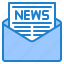 envelope, email, mail, news, message 