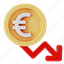 euro, currency, european union, monetary policy, eurozone, euro exchange rate, european central bank, euro bonds, eurozone economy 