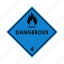 dangerous, hazardous, material 