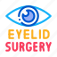 blepharoplasty, correction, cosmetic, eyelid, healthy, plastic, surgery 