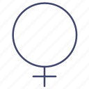 gender, female, sign