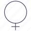 gender, female, sign 
