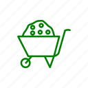 cart, farmlife, farmhouse, farmersmarket, farming, farmtotable 
