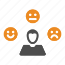 emoji, face, feedback, happy, review, survey