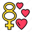 feminism, love, romance, hearts, female rights, woman rights 