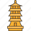 pagoda, tower, metal, chinese, success 
