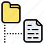 document, file, folder, respository 