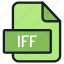 file, folder, format, type, archive, document, extension, iff 