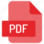 file, folder, format, type, archive, document, extension, pdf 
