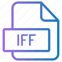 file, folder, format, type, archive, document, extension, iff
