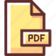 data, extension, file, files, format, pdf 