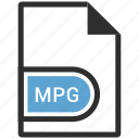 file format, image, mpg