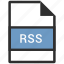 extension, file, name, rss 