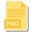 document, extension, file, folder, format, paper, png file 