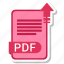 document, file, format, pdf 