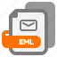 eml, file, extension, type, filetype, format, file format, document, export 