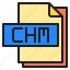 chm, computer, file, format, type 