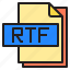 computer, file, format, rtf, type 