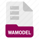 database, document, file, wamodel