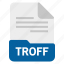 document, file, format, troff 