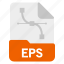 document, eps file, file, format 