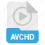 avchd, document, file, format 