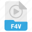 document, f4v, file, format 