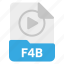 document, f4b, file, format 