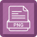 extensiom, file, file format, png file