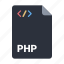 extension, file, format, php 