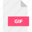 extension, file, file format, file formats, format, gif, type 