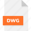 dwg, extension, file, file format, file formats, format, type 