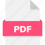 extension, file, file format, file formats, format, pdf, type 